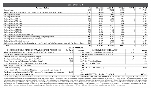 Featured Image of Prestige Garden Breez Cost Sheet